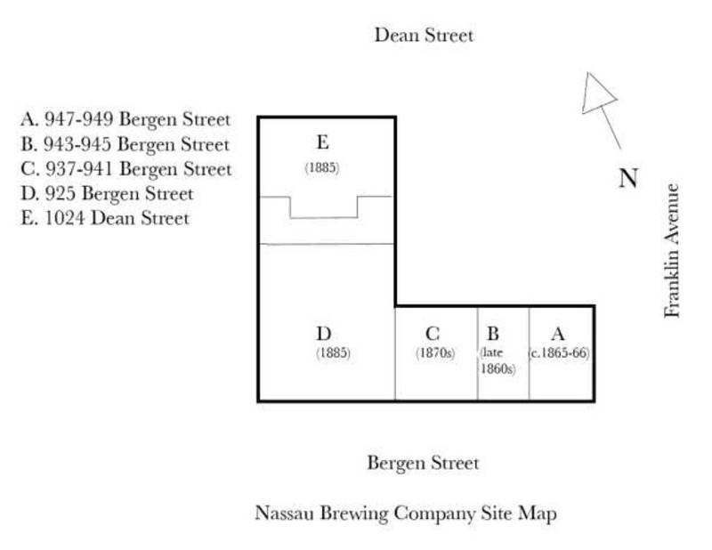 Rectangle, Slope, Font, Parallel