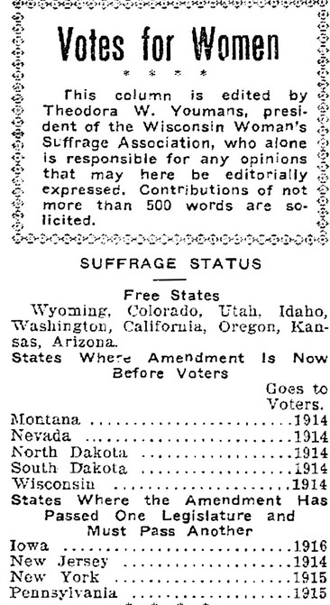Theodora Winton Youmans reporting state suffrage statuses in the "Waukesha Freeman," May 15, 1913