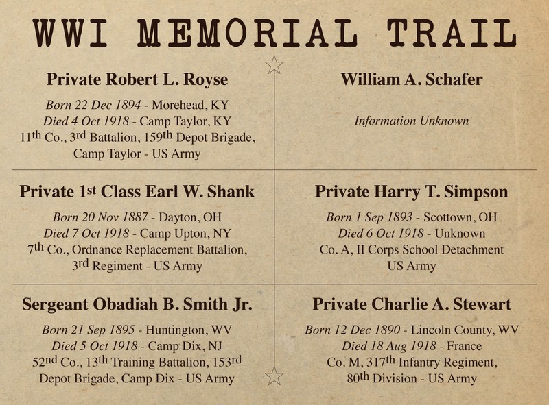 Memorial Boulevard Sign