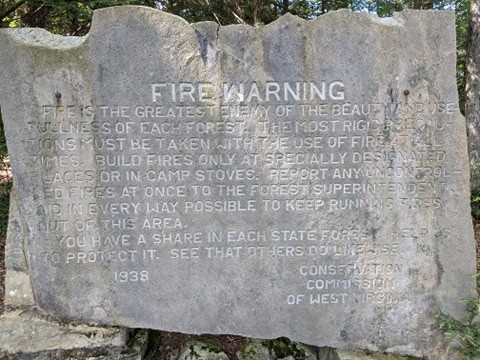 Fire warning sign