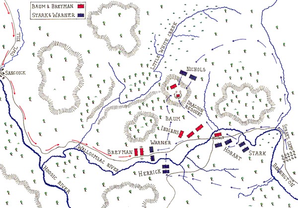 Map of the Battle