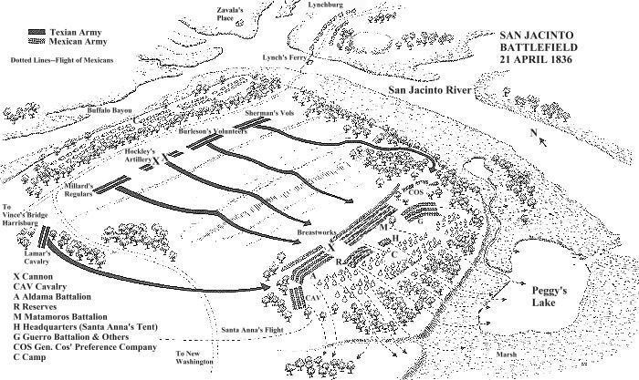 A battle map showing Texian and Mexican forces