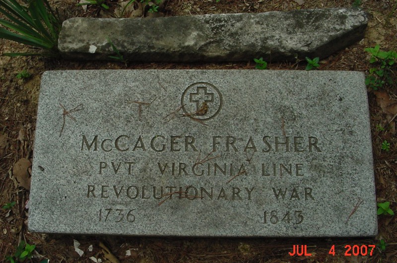 Headstone at grave.