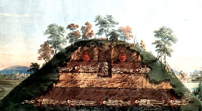 Sketch of a cross-section of an excavated Adena Mound.
