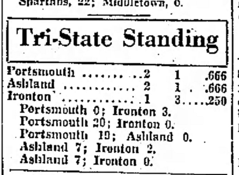 Tri-State League standings