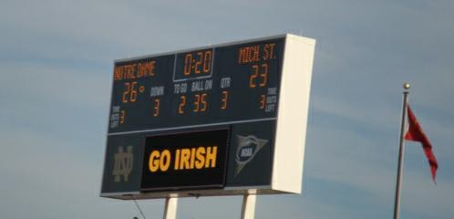 Notre Dame's Scoreboard