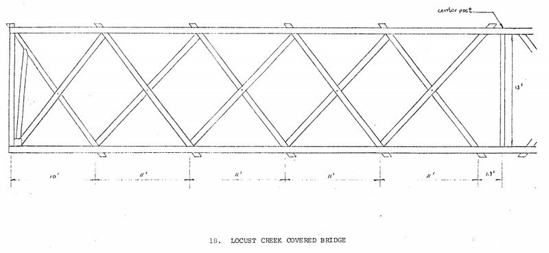 Architectural sketch of the Locust Creek Covered Bridge's double Warren trusses