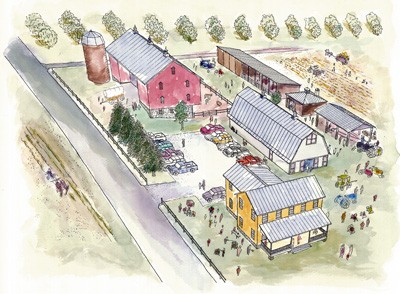 Image future plans for L. Norman Dillon Farm Museum