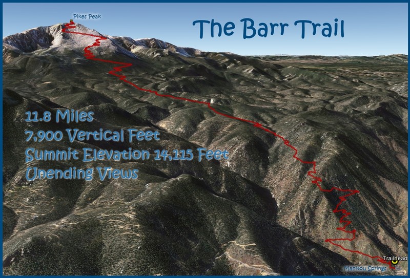 Main Trail from Manitou Springs to the top of Pikes Peak. The Barr Trail stretches 13 miles from its trail head in Manitou Springs to the top of Pikes Peak.  