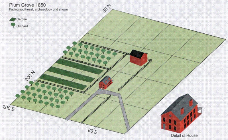 1850 Reconstruction Drawing ~ Courtesy of University of Iowa