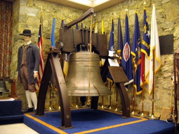 Liberty Bell Replica at the Museum