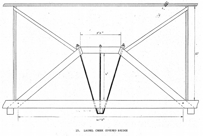 Architectural drawing of Laurel Creek Covered Bridge's queenpost trusses