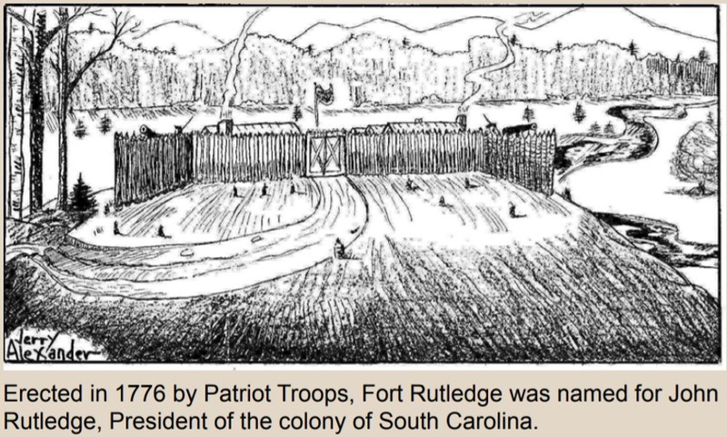 Sketch of Fort Rutledge