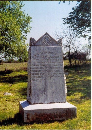 The Unknown Confederate Dead Monument