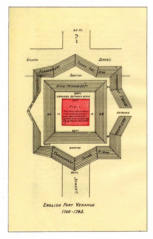 Recreation of Fort Venango's layout 