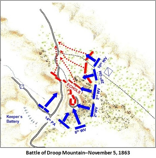 A map of the battle showing the envelopment of Echols by Averell's forces. The Confederate defensive position was strong, but Averell's numbers allowed him to overwhelm the Rebel works.