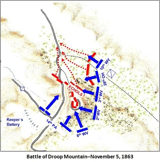 A map of the battle showing the envelopment of Echols by Averell's forces. The Confederate defensive position was strong, but Averell's numbers allowed him to overwhelm the Rebel works.