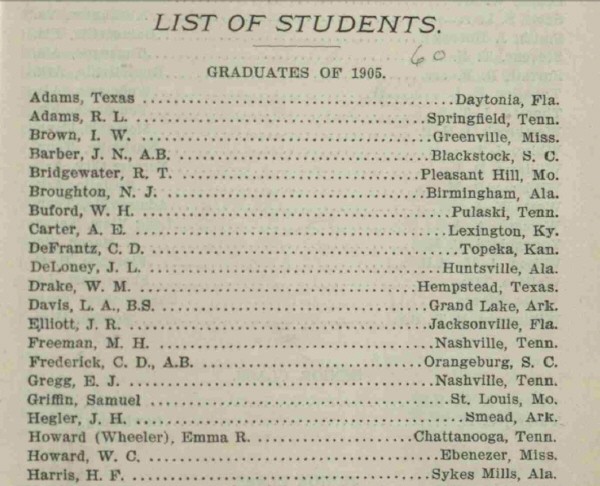 List of graduates of Meharry in 1905. Dr. Wheeler's name is towards the bottom (Wheeler is in parenthesis, while her married name from her first husband is listed "Howard").