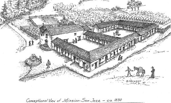 The Mission's layout circa 1830, during its Spanish heyday.