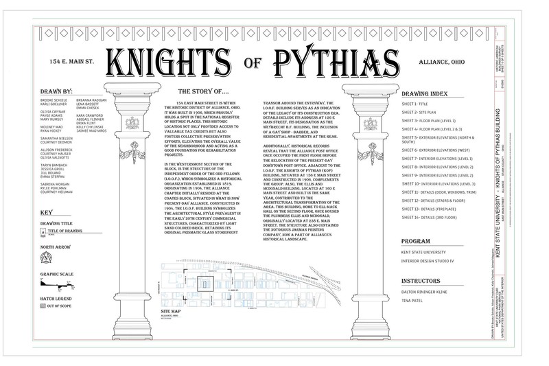 Knights of Pythias Hall