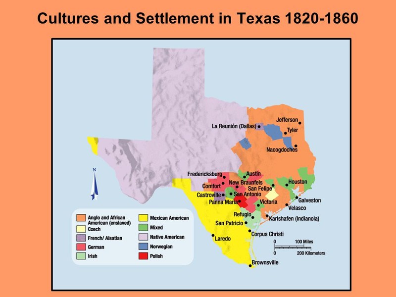 Settlements in Texas