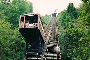 Johnstown Incline Plane