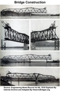Bridge Construction