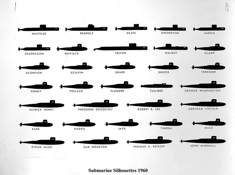 U.S. Navy submarine silhouettes circa 1960.  The Scorpion was a Skipjack-class submarine.  Courtesy of Ingersoll-Rand. Corp.
