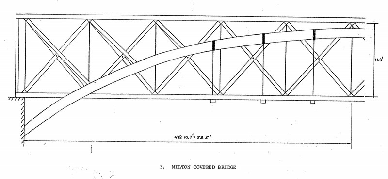 Architectural drawing of the bridge's trusses