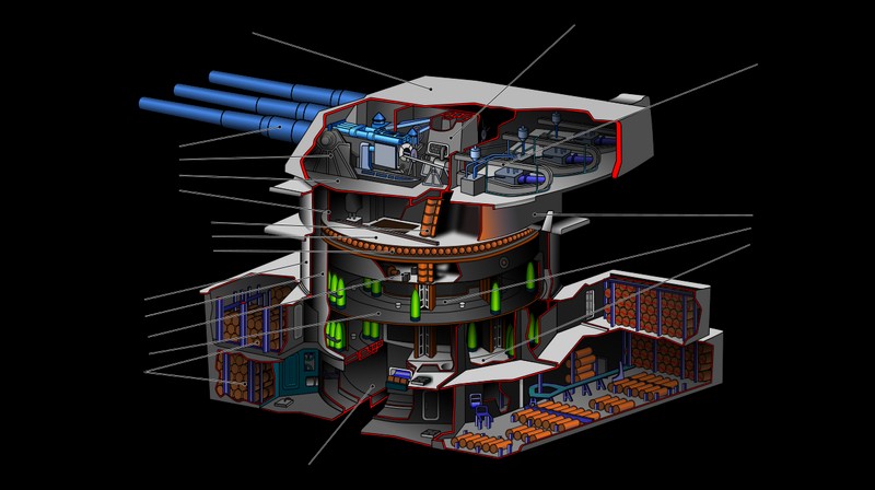 Cutaway view of a gun turret like the one damaged in Iowa's 1989 explosion. 