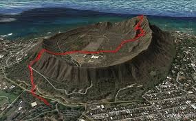 Diamond Head trail overview