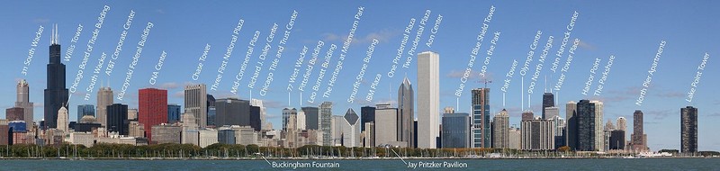 The Aon Center within the Chicago skyline