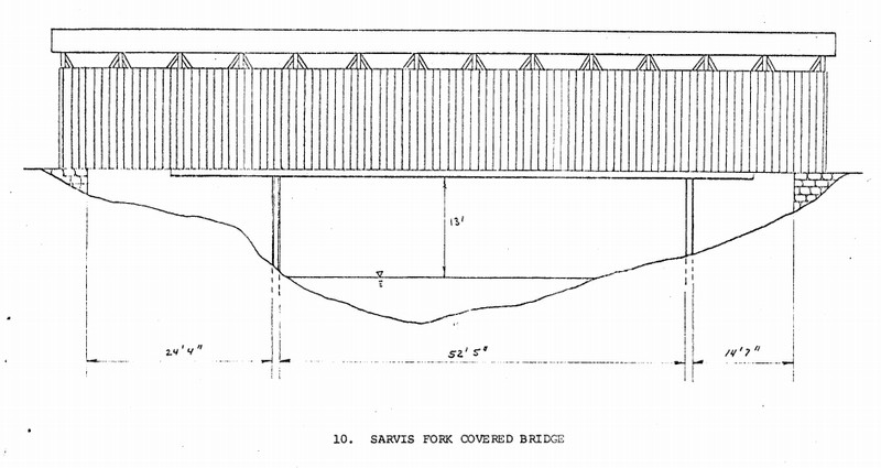 Architectural sketch of the bridge