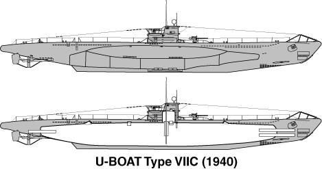 Diagram of the submarine