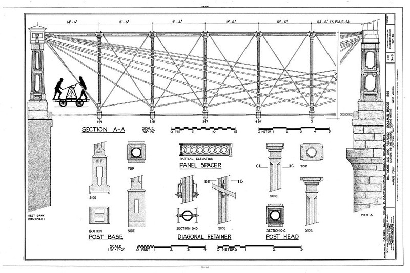 Rectangle, Schematic, Font, Parallel