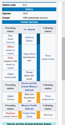 Train Schedule for the Rio Grande Depot