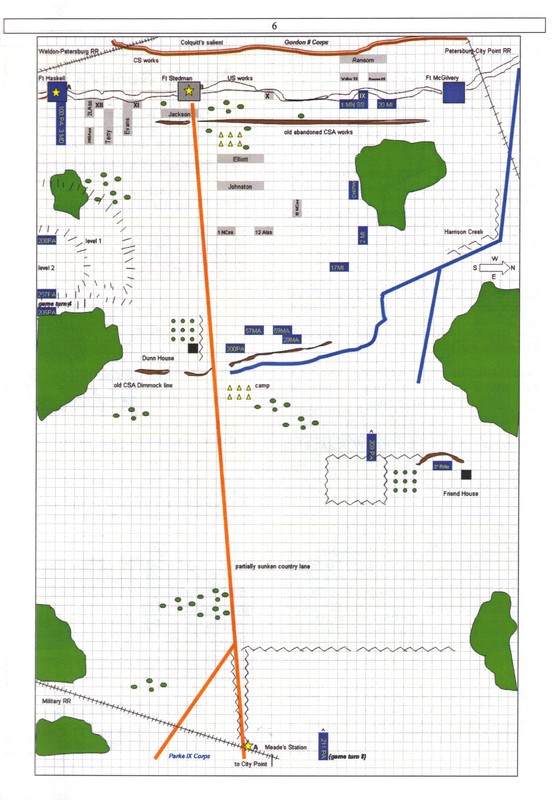 Battle diagram