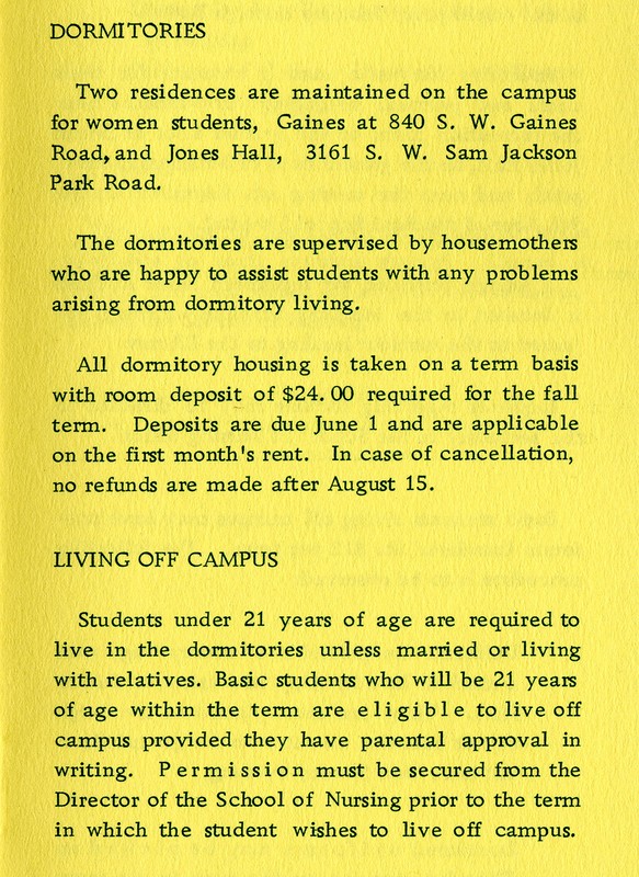 Yellow background, blue text. "Dormitories" section states that two residences are maintained for students, Gaines and Jones halls. The halls are supervised by housemothers and require a term $24 deposit. "Living Off Campus" notes that students under 21 are required to live in dormitories unless married or living with relatives. Students over 21 are allowed to live off campus with parental approval.