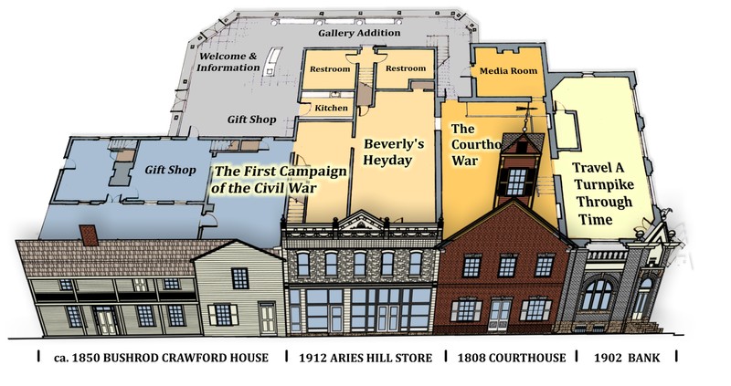 Map of Beverly Heritage Center's interior. Courtesy of the Beverly Heritage Center.