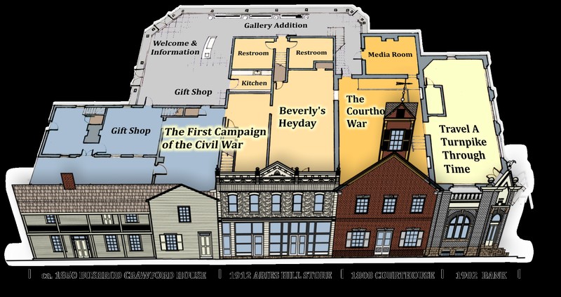 A map of the exhibits within the four buildings of the Beverly Heritage Center