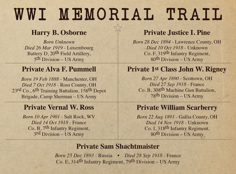 Memorial Boulevard Sign