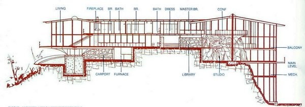 An elevation plan of Top O' Rock. Courtesy of TopORock.net.