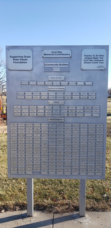 Showing the names and Organizations that helped to finish the site