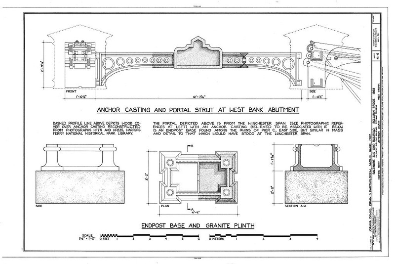 Rectangle, Line, Font, Parallel