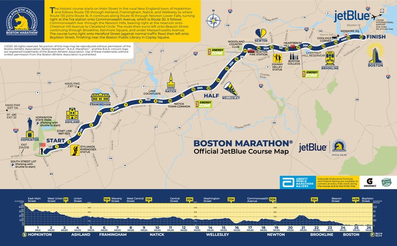 Annual route of Boston Marathon