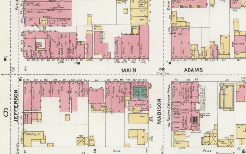 Property, Product, Rectangle, Map