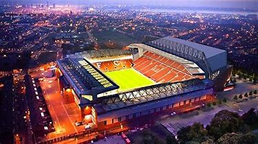 Sky view of Anfield Stadium