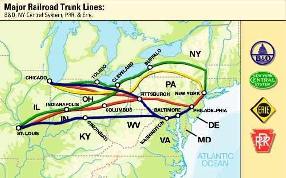 Pennsylvania Railroad Trunk Lines