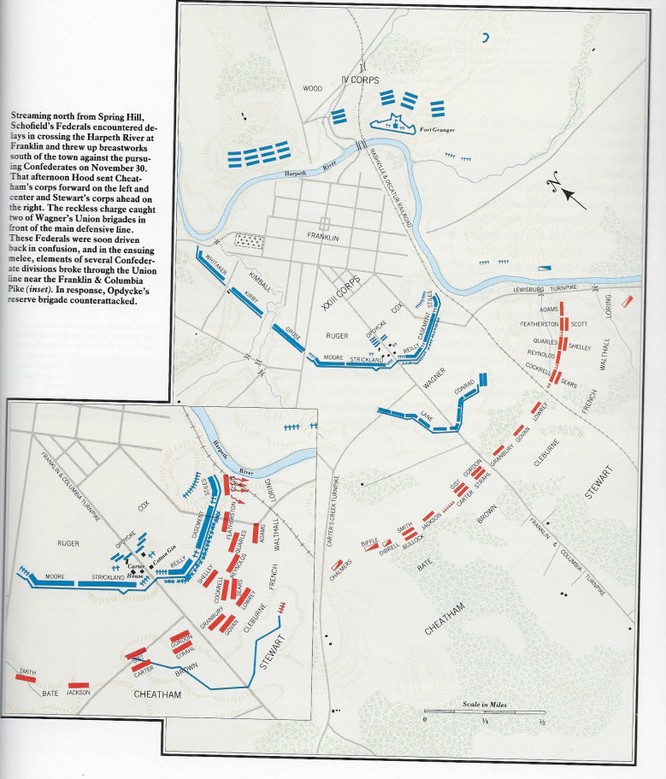 Overview of Battlefield Tactics