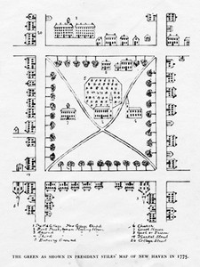 Map c. 1775 by Rev. Ezra Stiles, showing the New Haven Green (Manuscripts & Archives, Yale University)